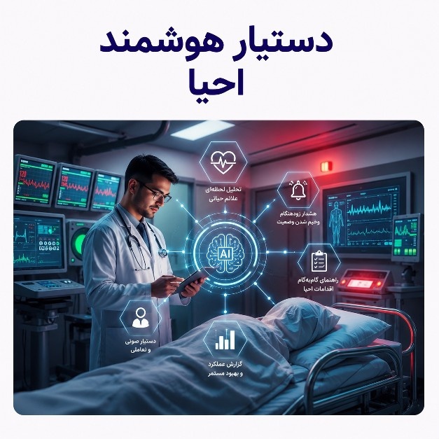 دستیار احیا مدآپ