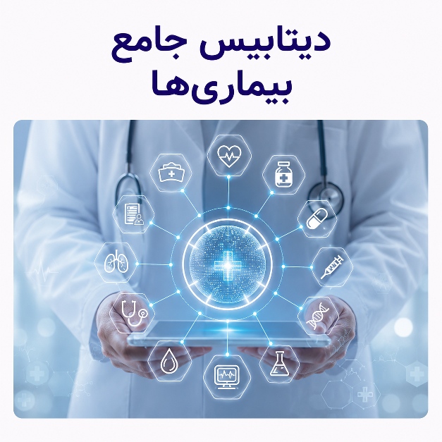 الگوریتم درمانی مدآپ