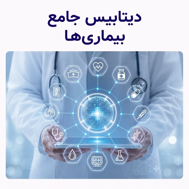 الگوریتم تشخیصی و درمانی مدآپ